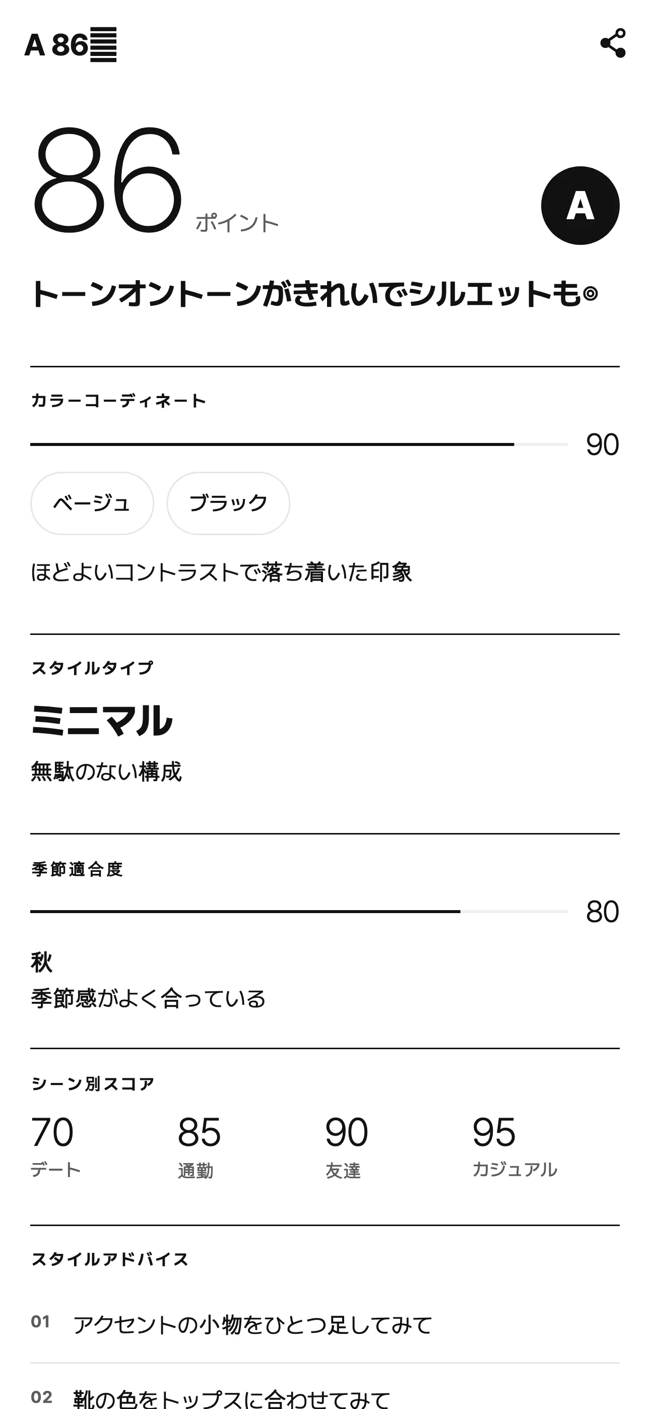 結果
